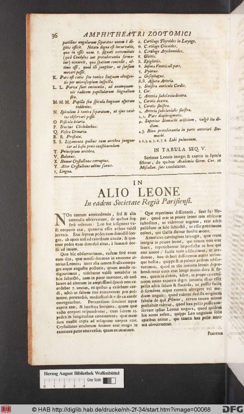 http://diglib.hab.de/drucke/nh-2f-34/00068.jpg