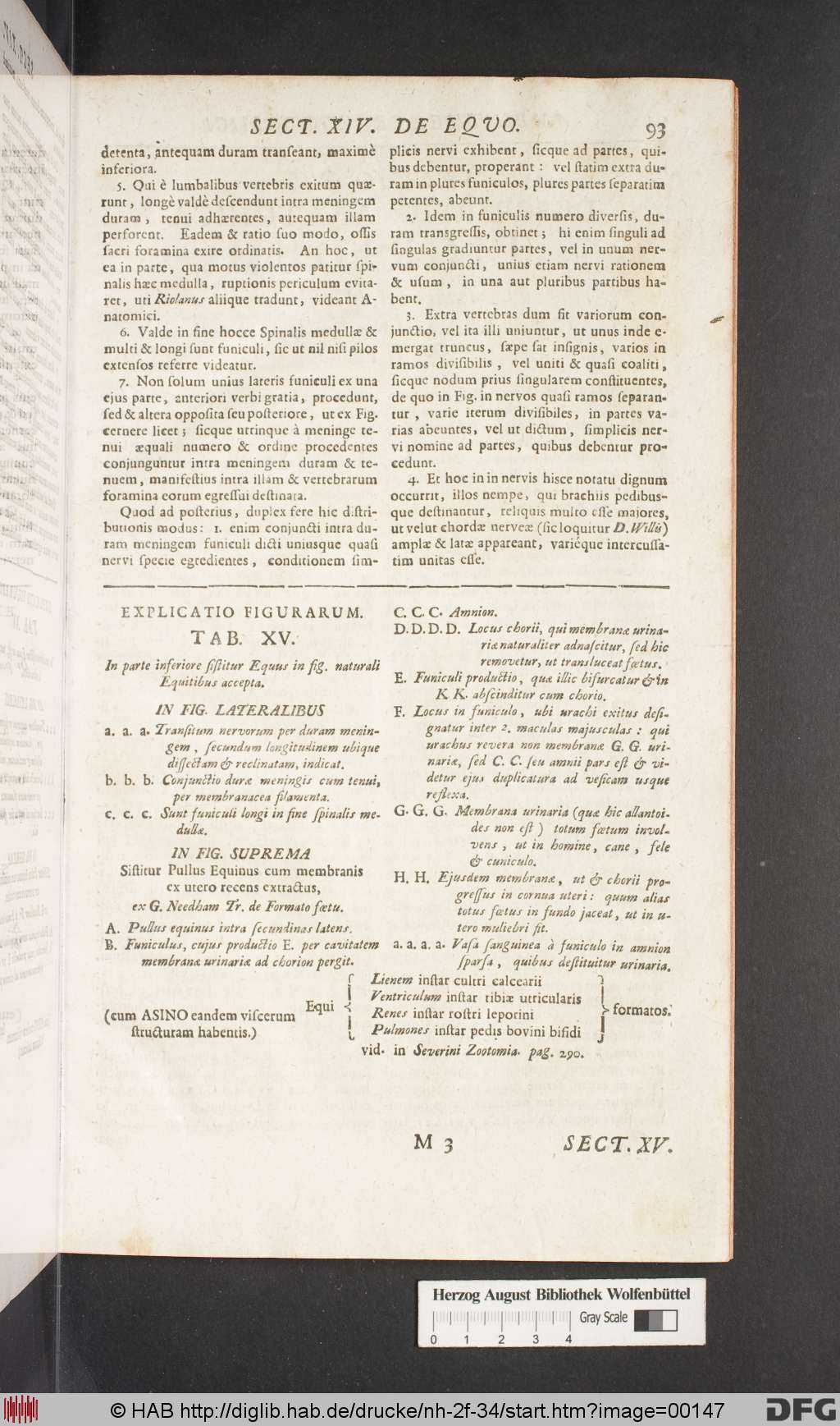 http://diglib.hab.de/drucke/nh-2f-34/00147.jpg