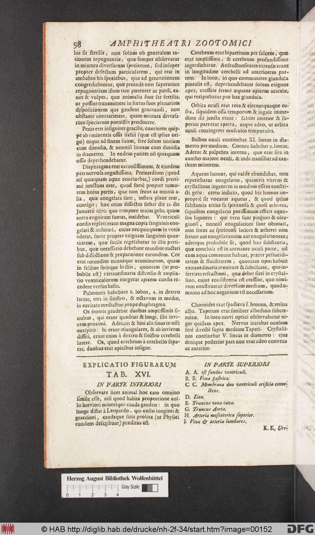 http://diglib.hab.de/drucke/nh-2f-34/00152.jpg