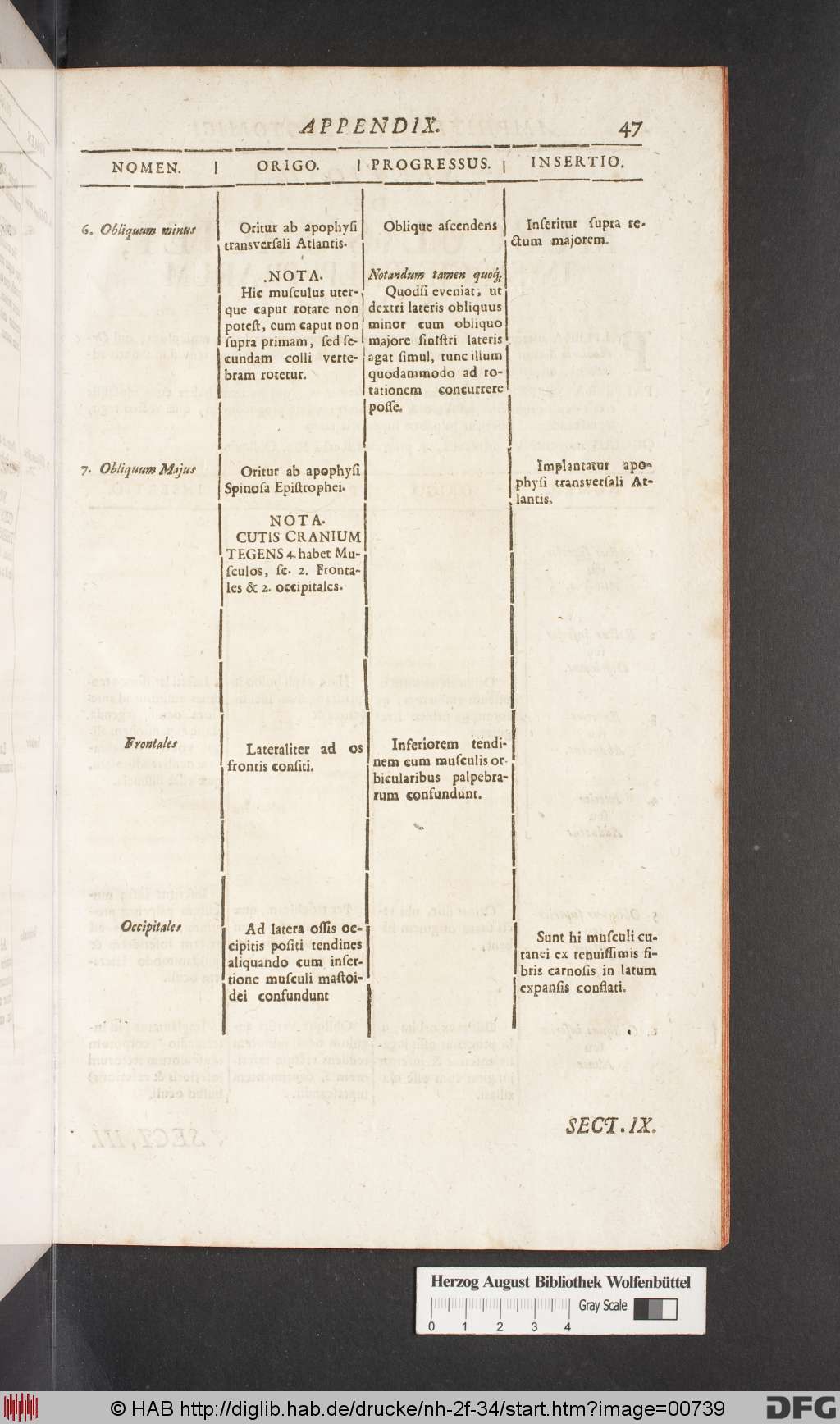 http://diglib.hab.de/drucke/nh-2f-34/00739.jpg