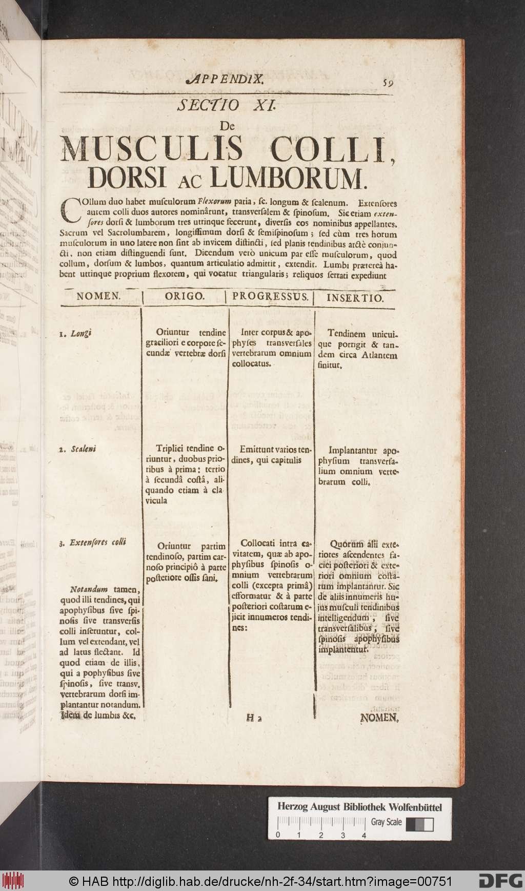 http://diglib.hab.de/drucke/nh-2f-34/00751.jpg