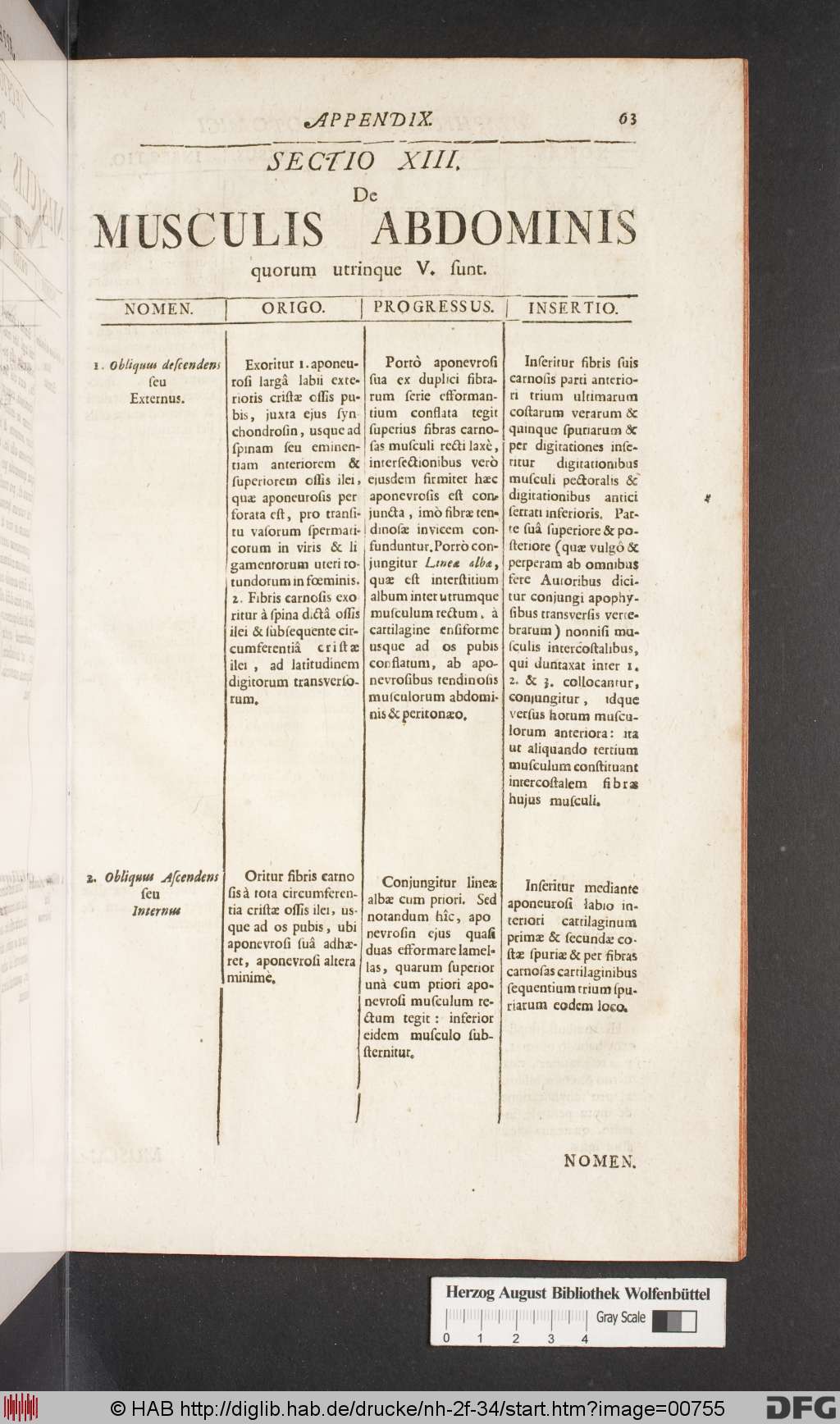http://diglib.hab.de/drucke/nh-2f-34/00755.jpg