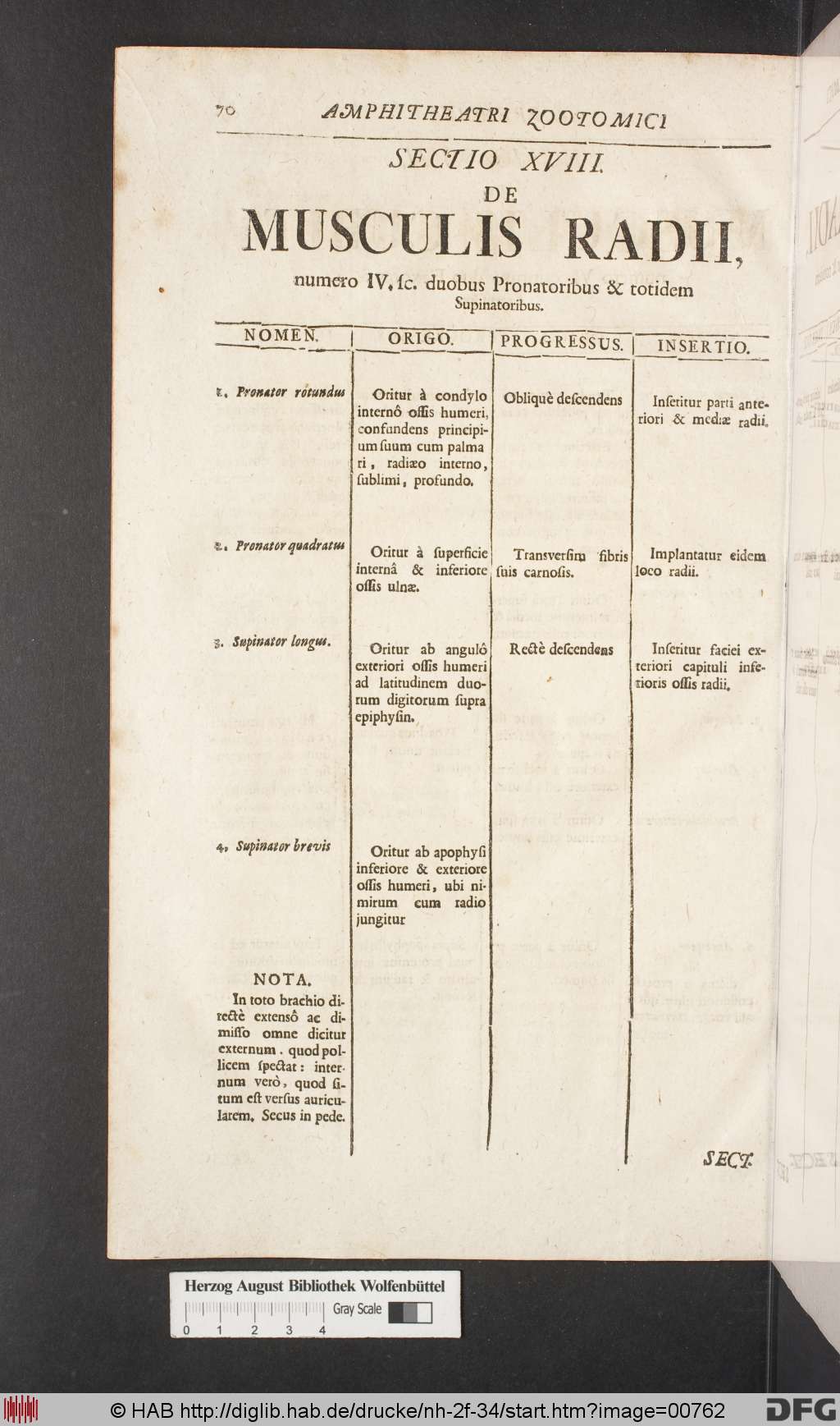 http://diglib.hab.de/drucke/nh-2f-34/00762.jpg