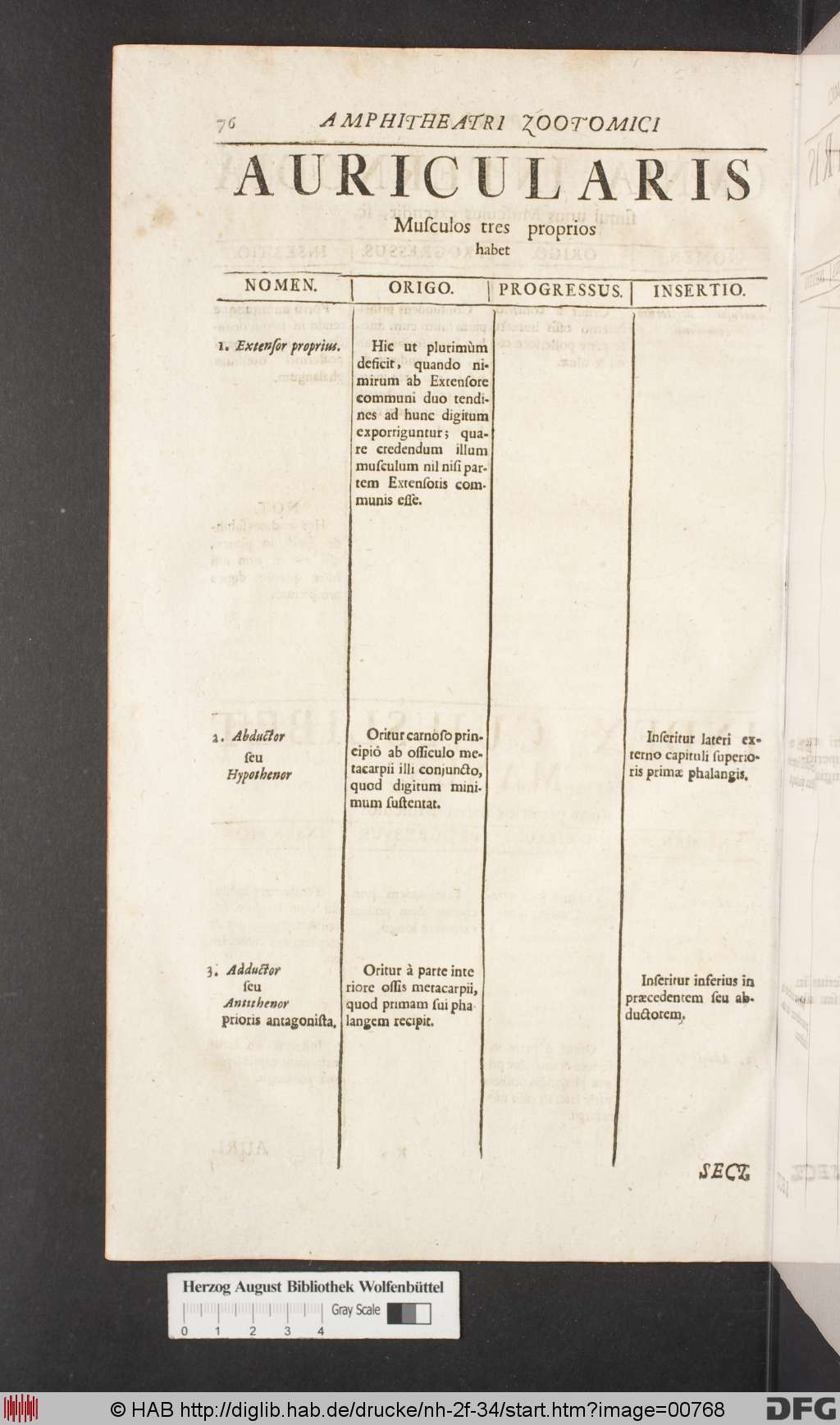 http://diglib.hab.de/drucke/nh-2f-34/00768.jpg