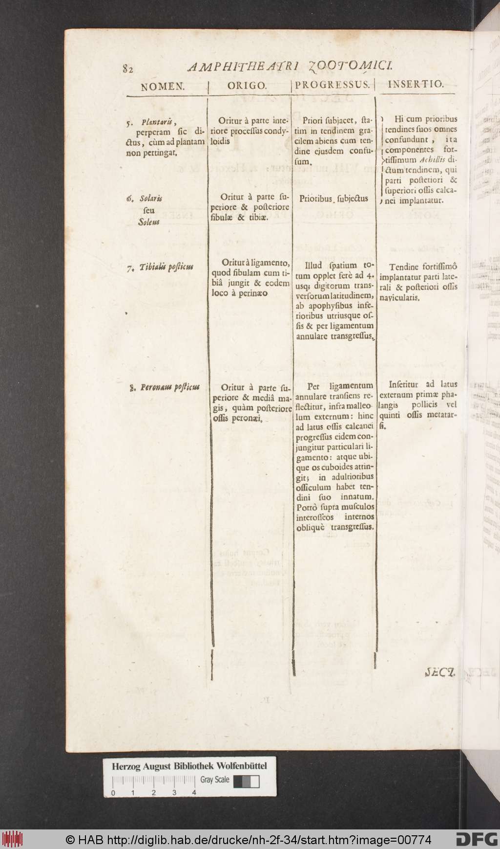 http://diglib.hab.de/drucke/nh-2f-34/00774.jpg