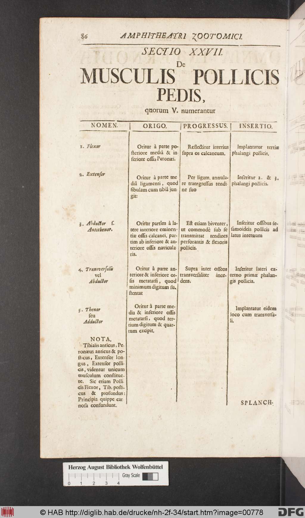 http://diglib.hab.de/drucke/nh-2f-34/00778.jpg