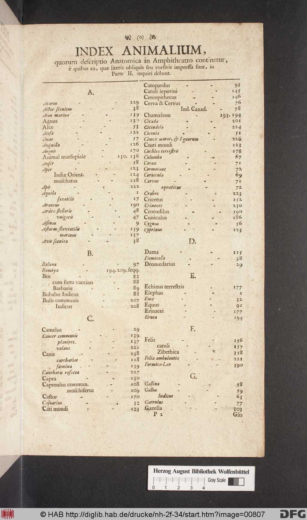 http://diglib.hab.de/drucke/nh-2f-34/00807.jpg