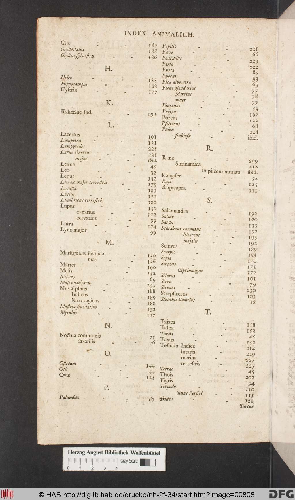 http://diglib.hab.de/drucke/nh-2f-34/00808.jpg