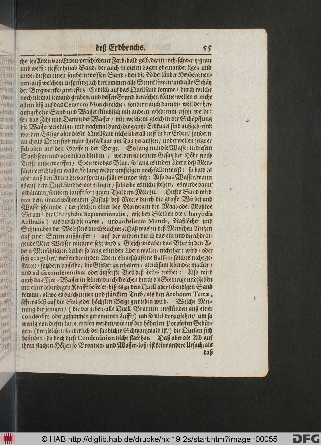 http://diglib.hab.de/drucke/nx-19-2s/00055.jpg