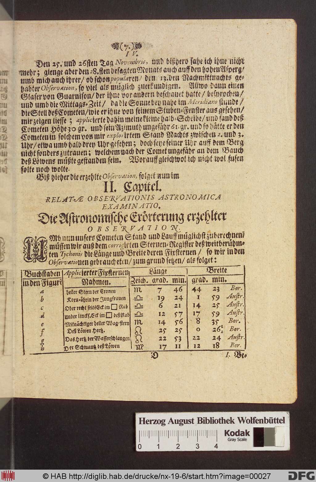 http://diglib.hab.de/drucke/nx-19-6/00027.jpg