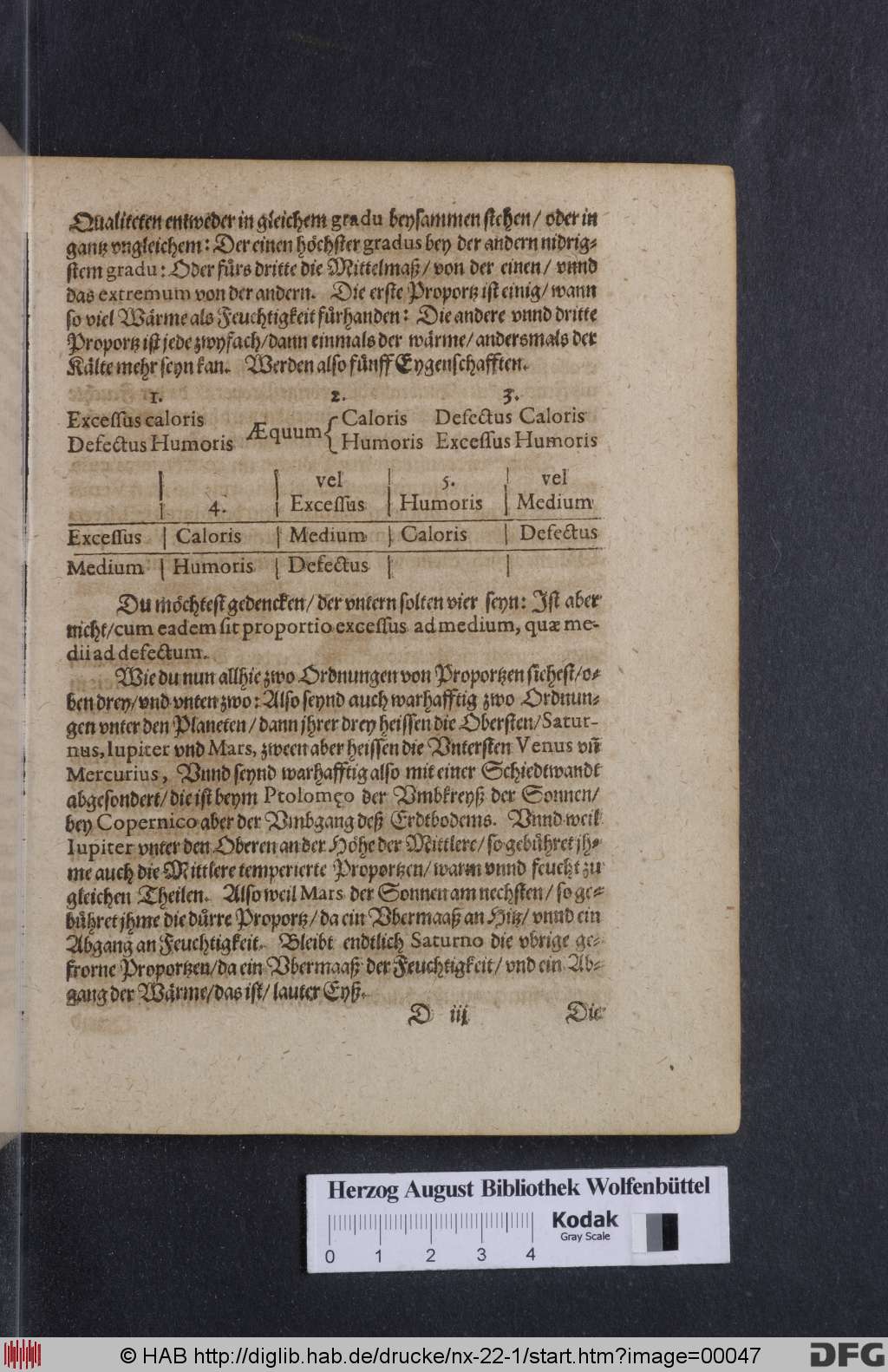 http://diglib.hab.de/drucke/nx-22-1/00047.jpg