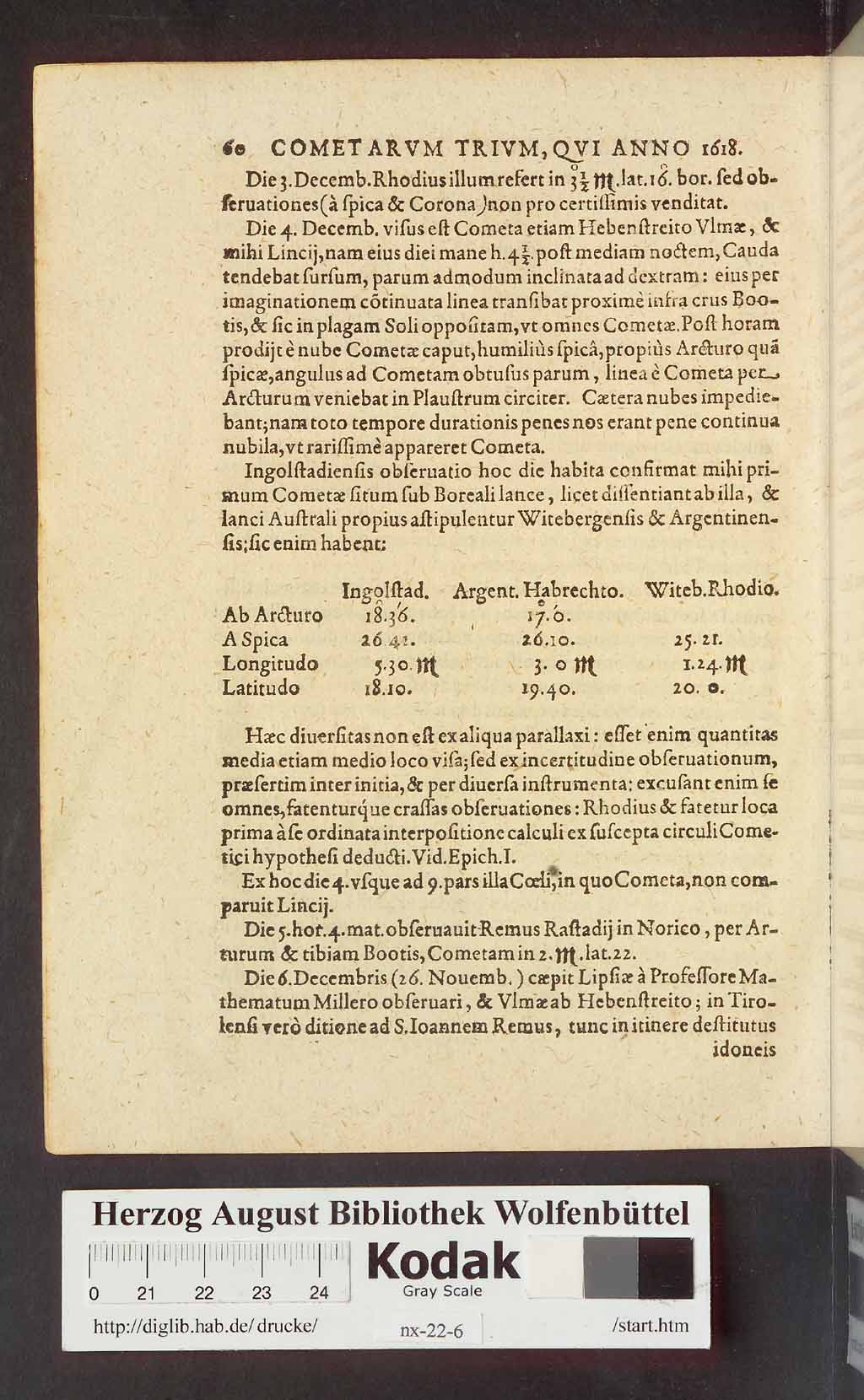 http://diglib.hab.de/drucke/nx-22-6/00070.jpg