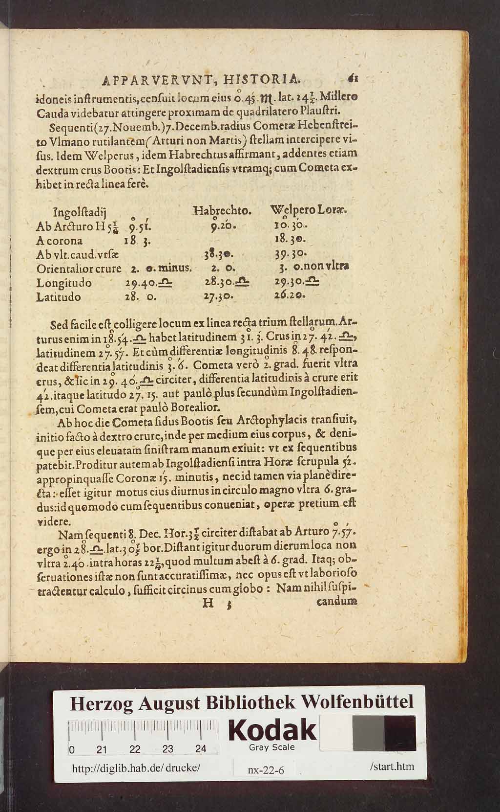 http://diglib.hab.de/drucke/nx-22-6/00071.jpg
