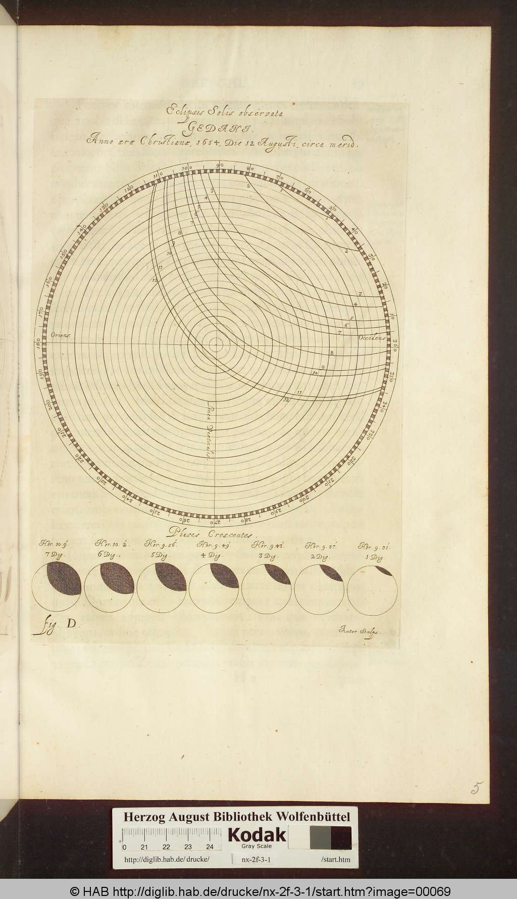 http://diglib.hab.de/drucke/nx-2f-3-1/00069.jpg