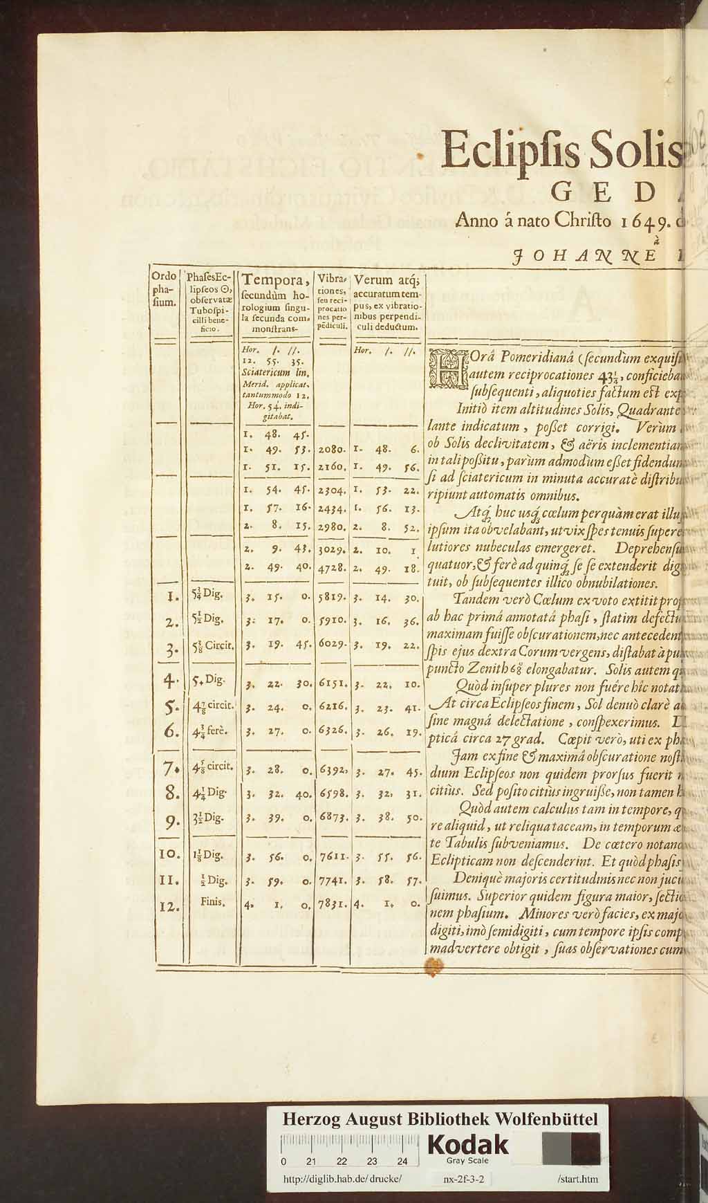http://diglib.hab.de/drucke/nx-2f-3-2/00074.jpg