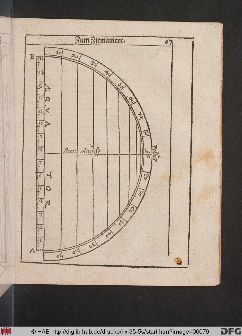 http://diglib.hab.de/drucke/nx-35-5s/00079.jpg