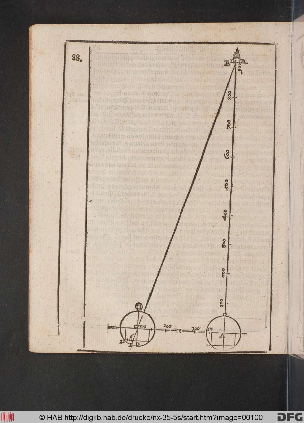 http://diglib.hab.de/drucke/nx-35-5s/00100.jpg