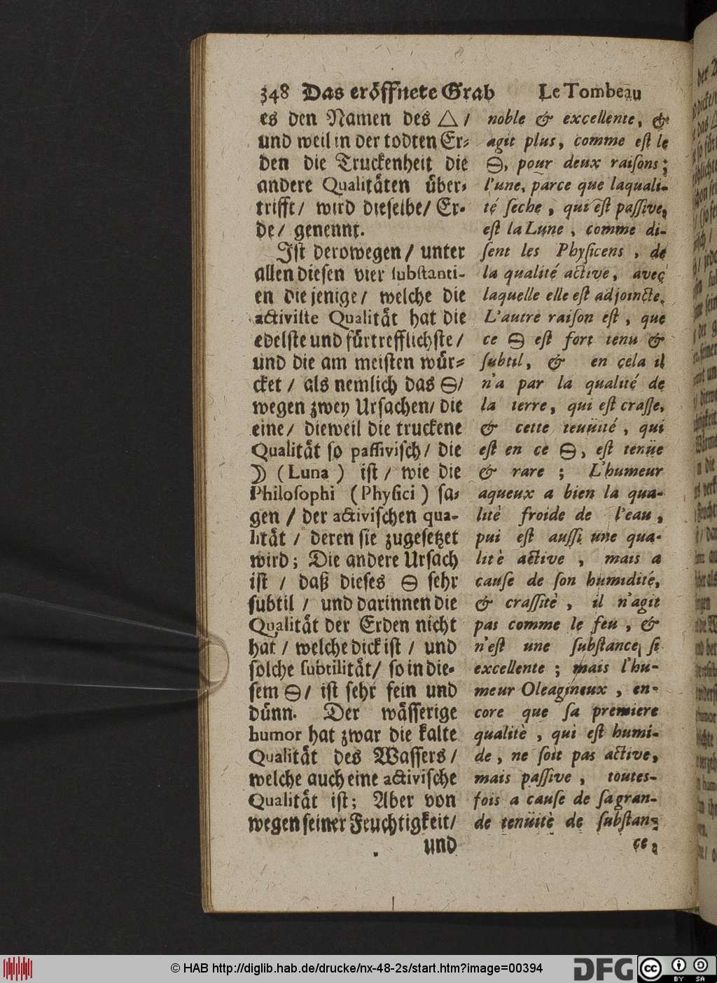http://diglib.hab.de/drucke/nx-48-2s/00394.jpg