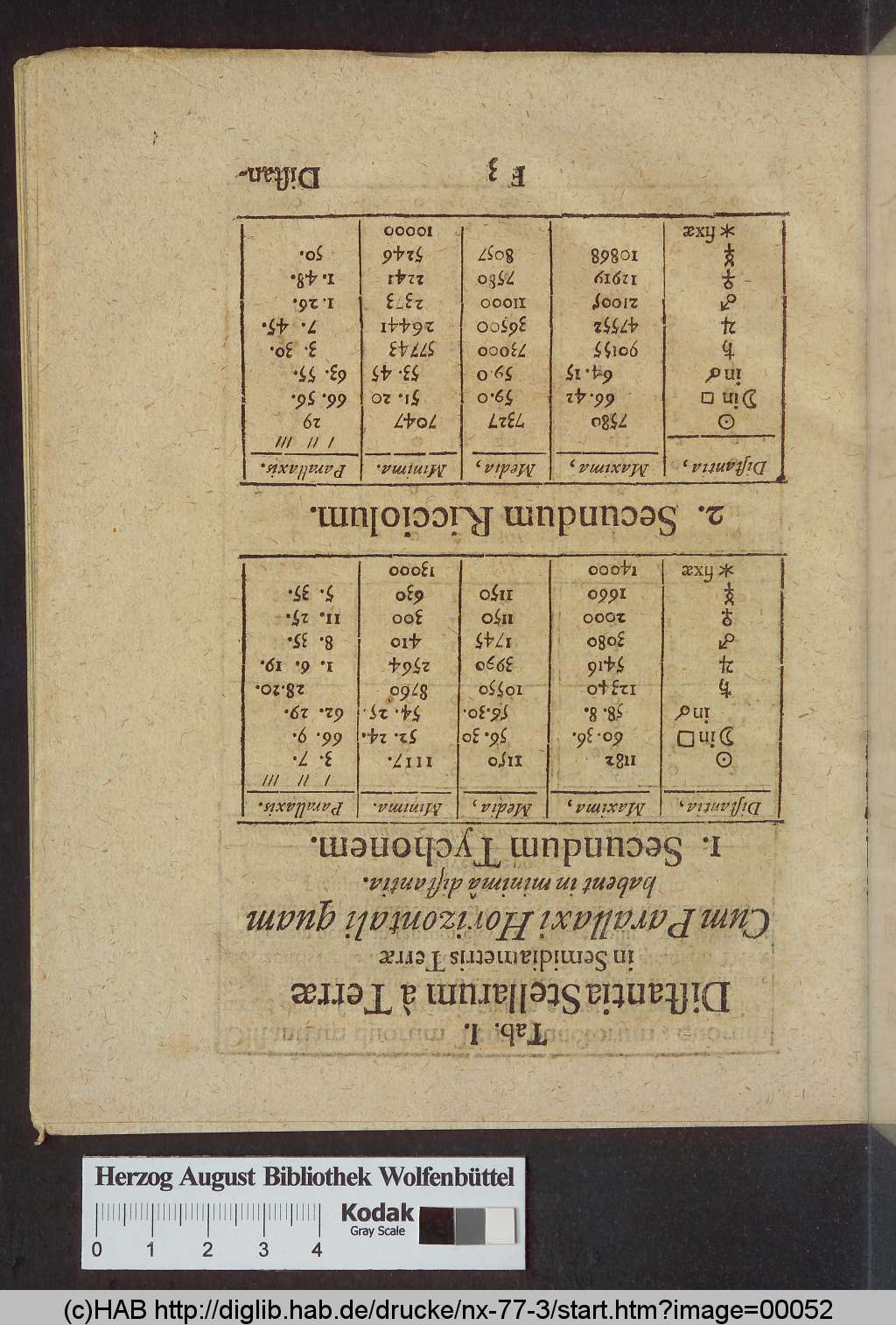 http://diglib.hab.de/drucke/nx-77-3/00052.jpg