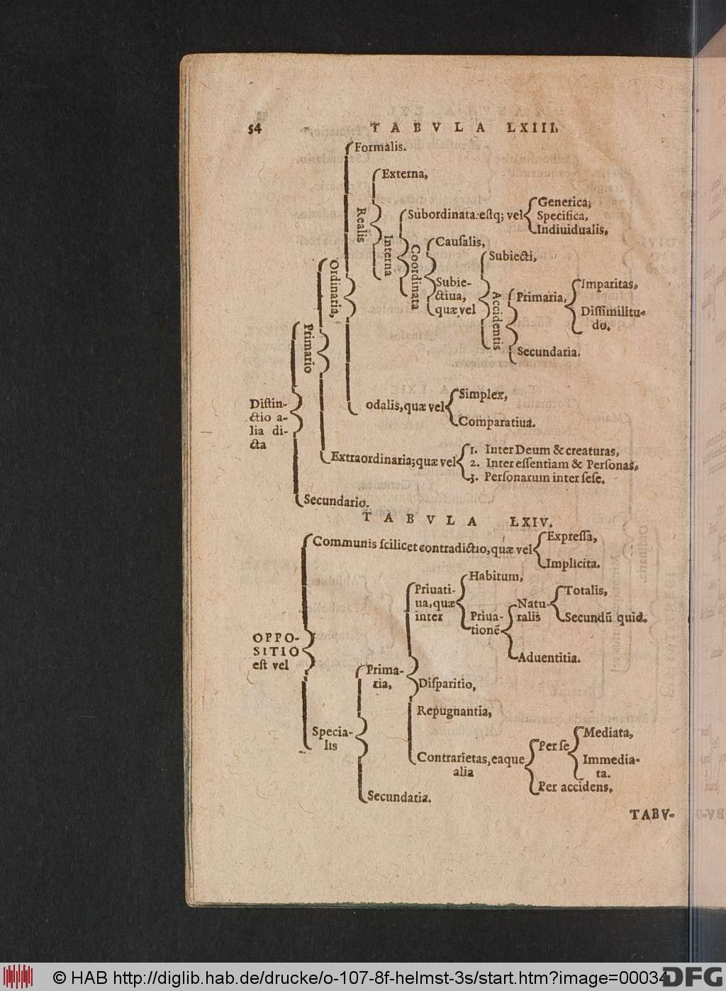 http://diglib.hab.de/drucke/o-107-8f-helmst-3s/00034.jpg