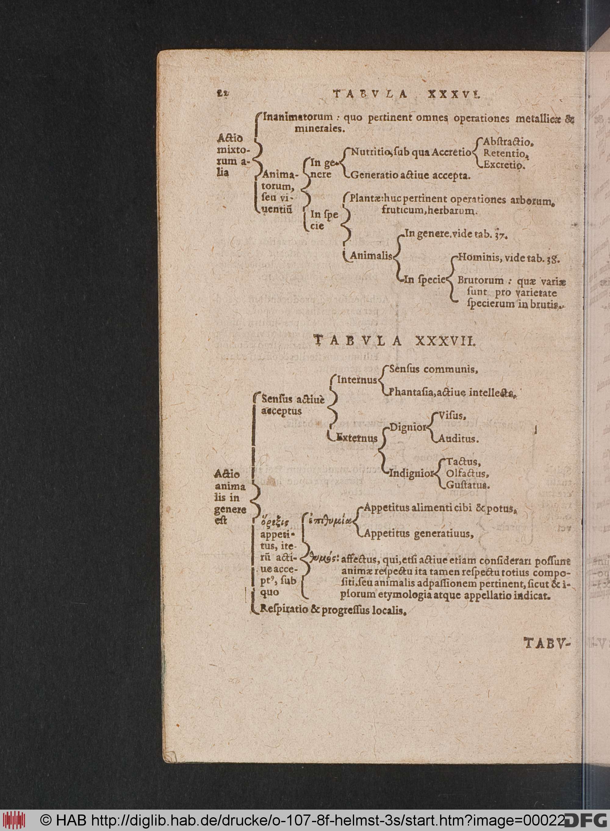 http://diglib.hab.de/drucke/o-107-8f-helmst-3s/max/00022.jpg