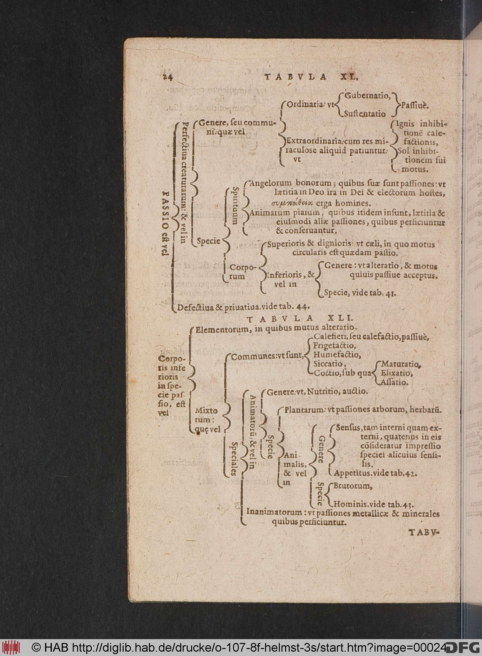 http://diglib.hab.de/drucke/o-107-8f-helmst-3s/max/00024.jpg