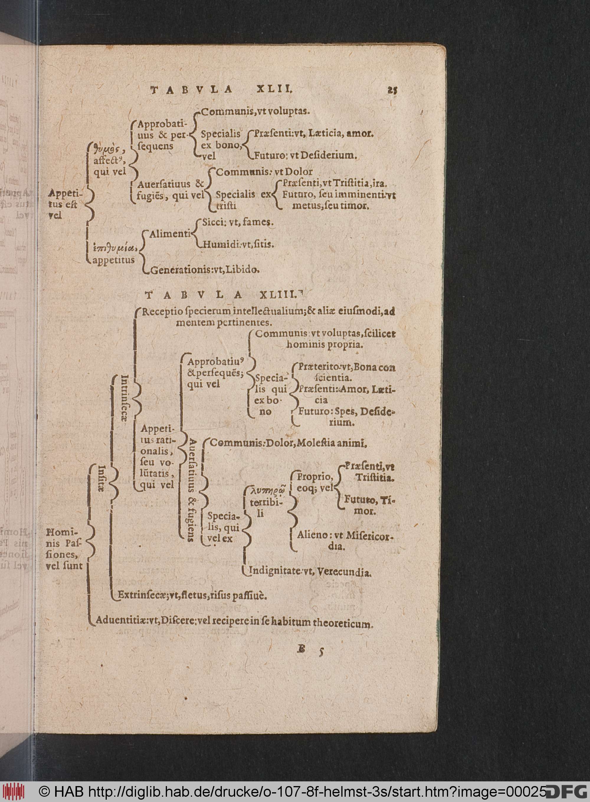 http://diglib.hab.de/drucke/o-107-8f-helmst-3s/max/00025.jpg