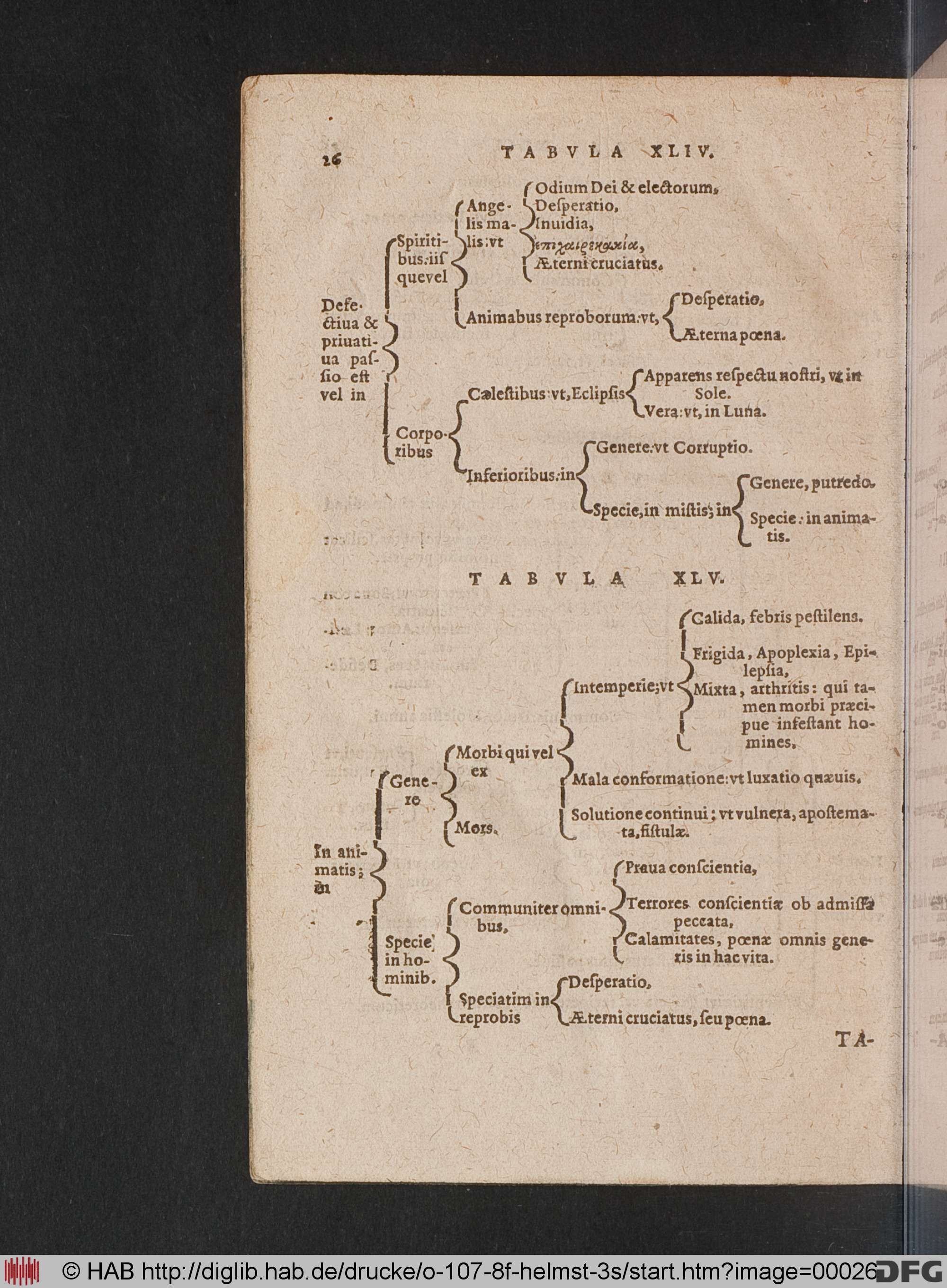 http://diglib.hab.de/drucke/o-107-8f-helmst-3s/max/00026.jpg