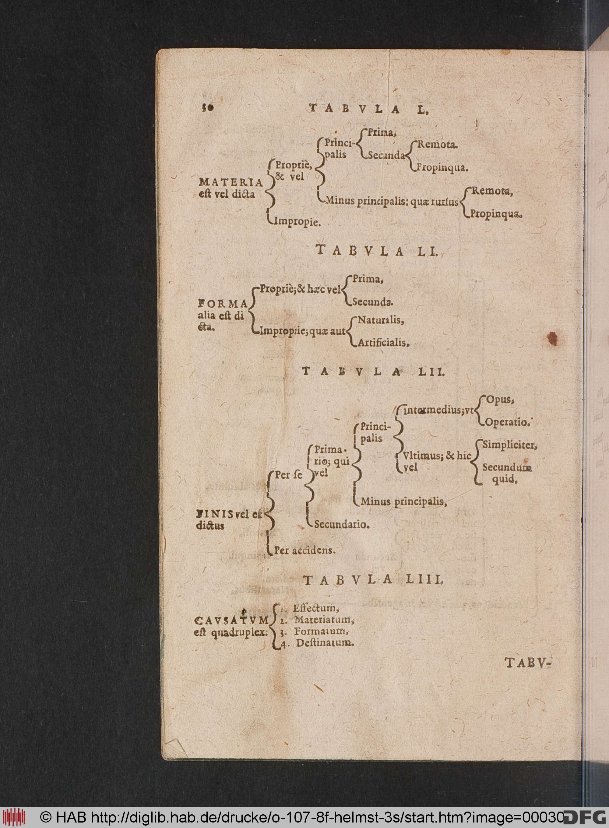 http://diglib.hab.de/drucke/o-107-8f-helmst-3s/max/00030.jpg
