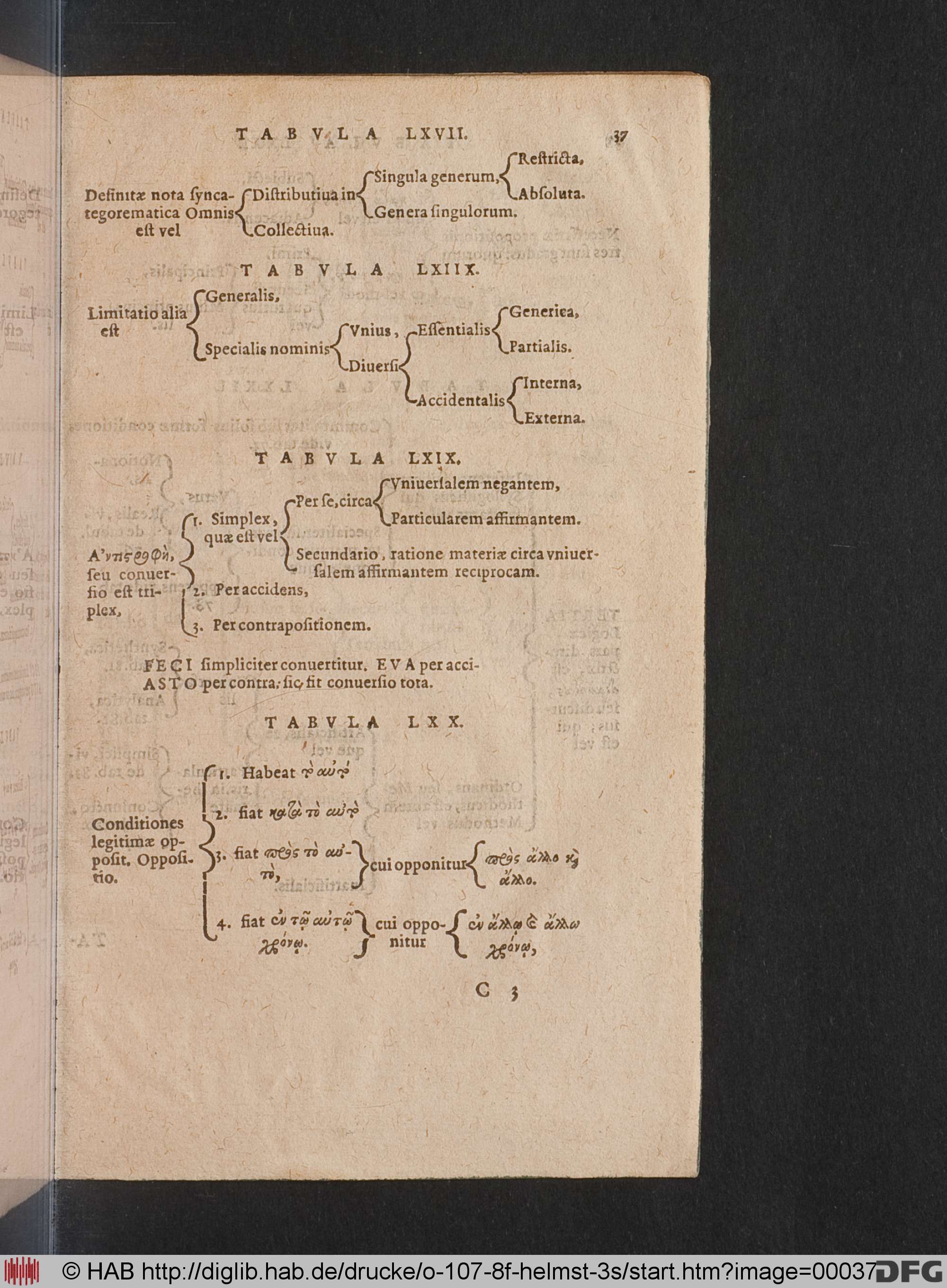 http://diglib.hab.de/drucke/o-107-8f-helmst-3s/max/00037.jpg