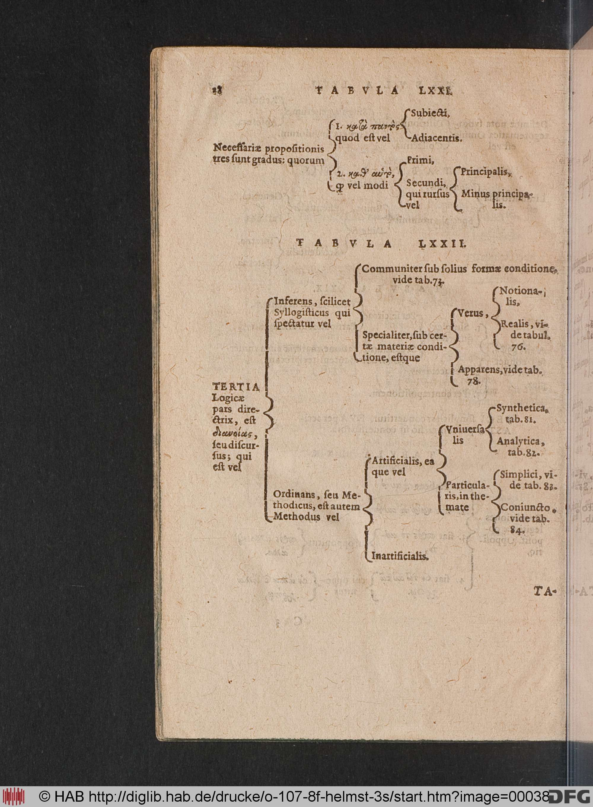 http://diglib.hab.de/drucke/o-107-8f-helmst-3s/max/00038.jpg
