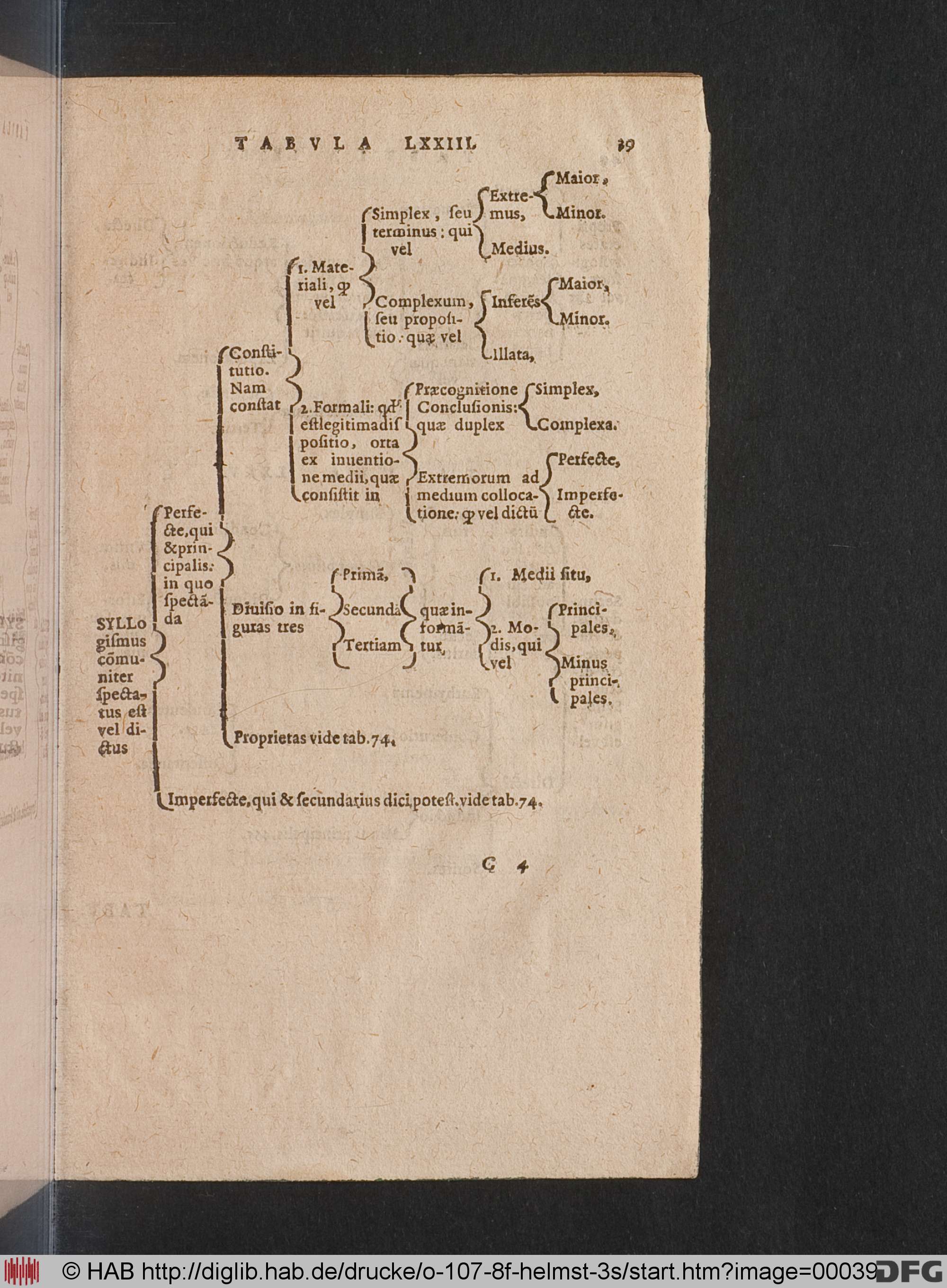 http://diglib.hab.de/drucke/o-107-8f-helmst-3s/max/00039.jpg