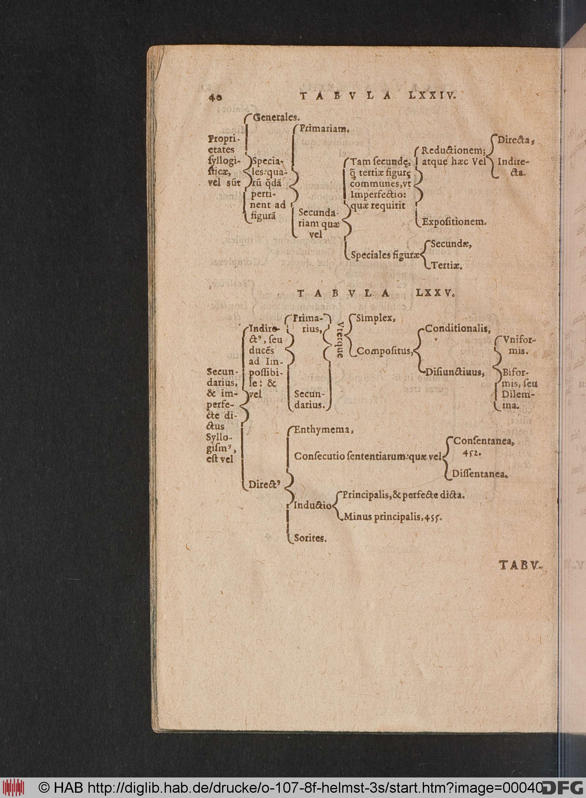 http://diglib.hab.de/drucke/o-107-8f-helmst-3s/max/00040.jpg