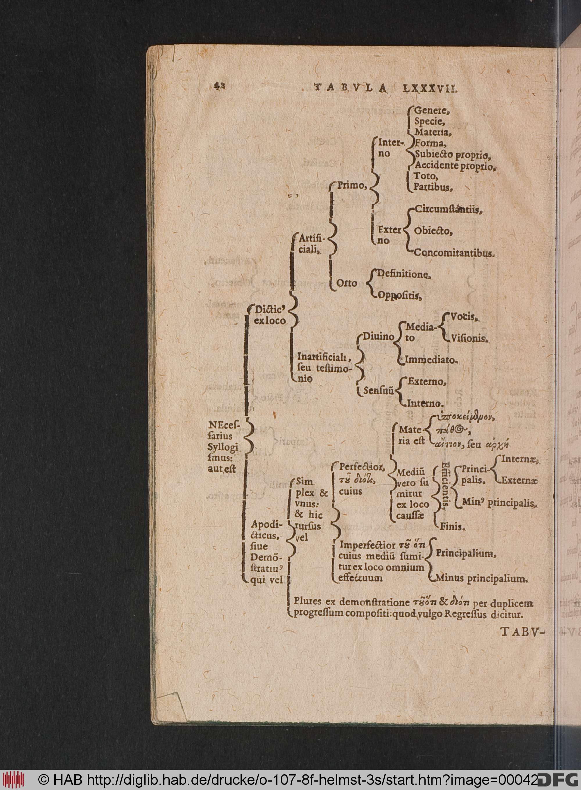 http://diglib.hab.de/drucke/o-107-8f-helmst-3s/max/00042.jpg