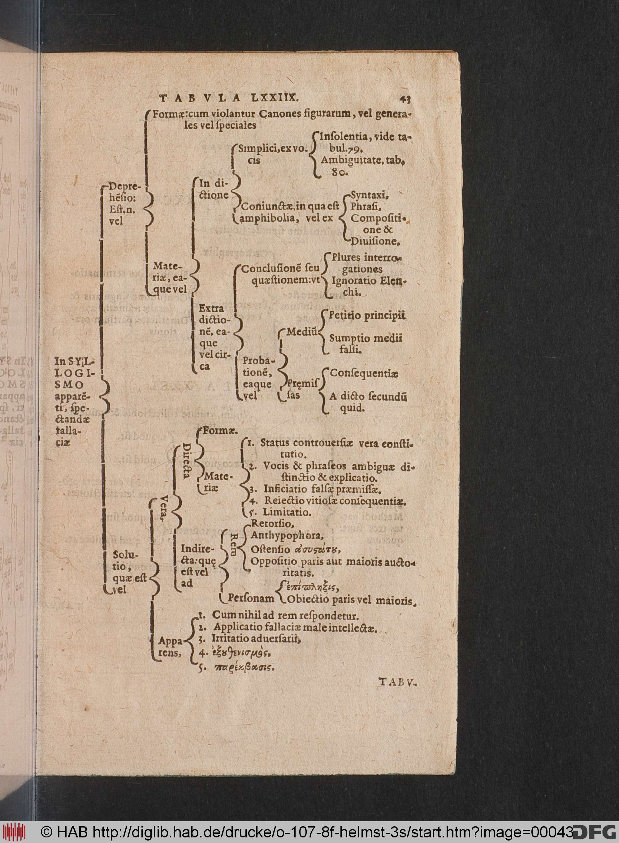 http://diglib.hab.de/drucke/o-107-8f-helmst-3s/max/00043.jpg