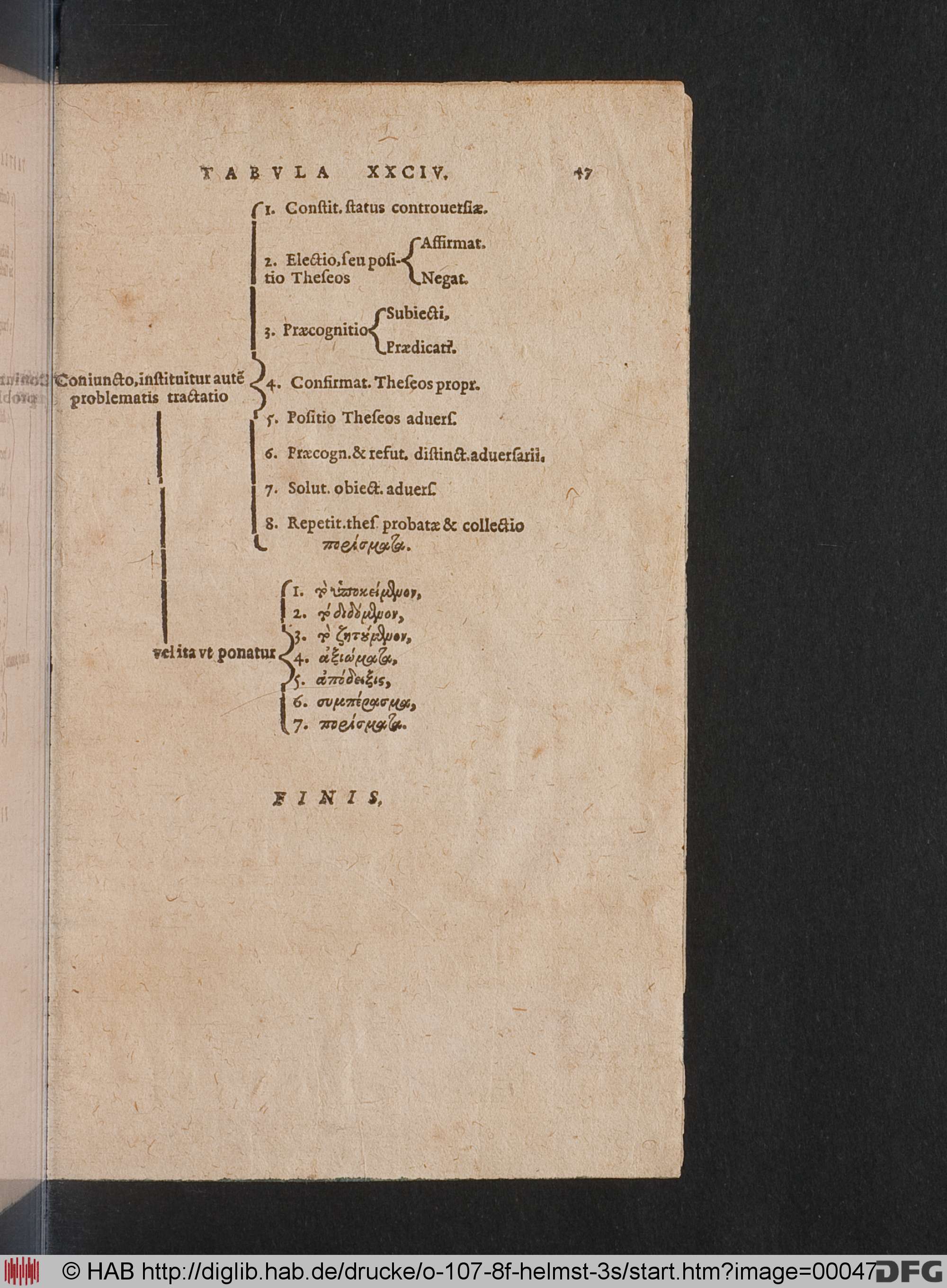 http://diglib.hab.de/drucke/o-107-8f-helmst-3s/max/00047.jpg