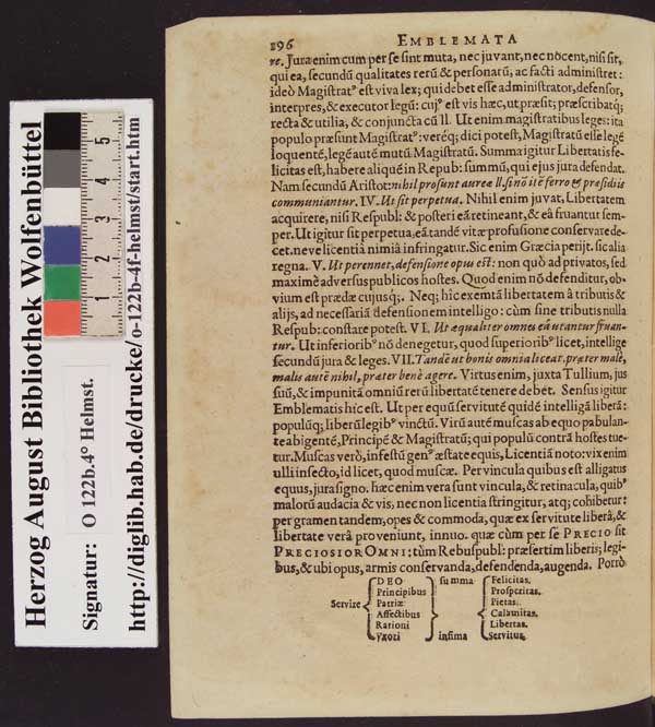 http://diglib.hab.de/drucke/o-122b-4f-helmst/min/00207.jpg