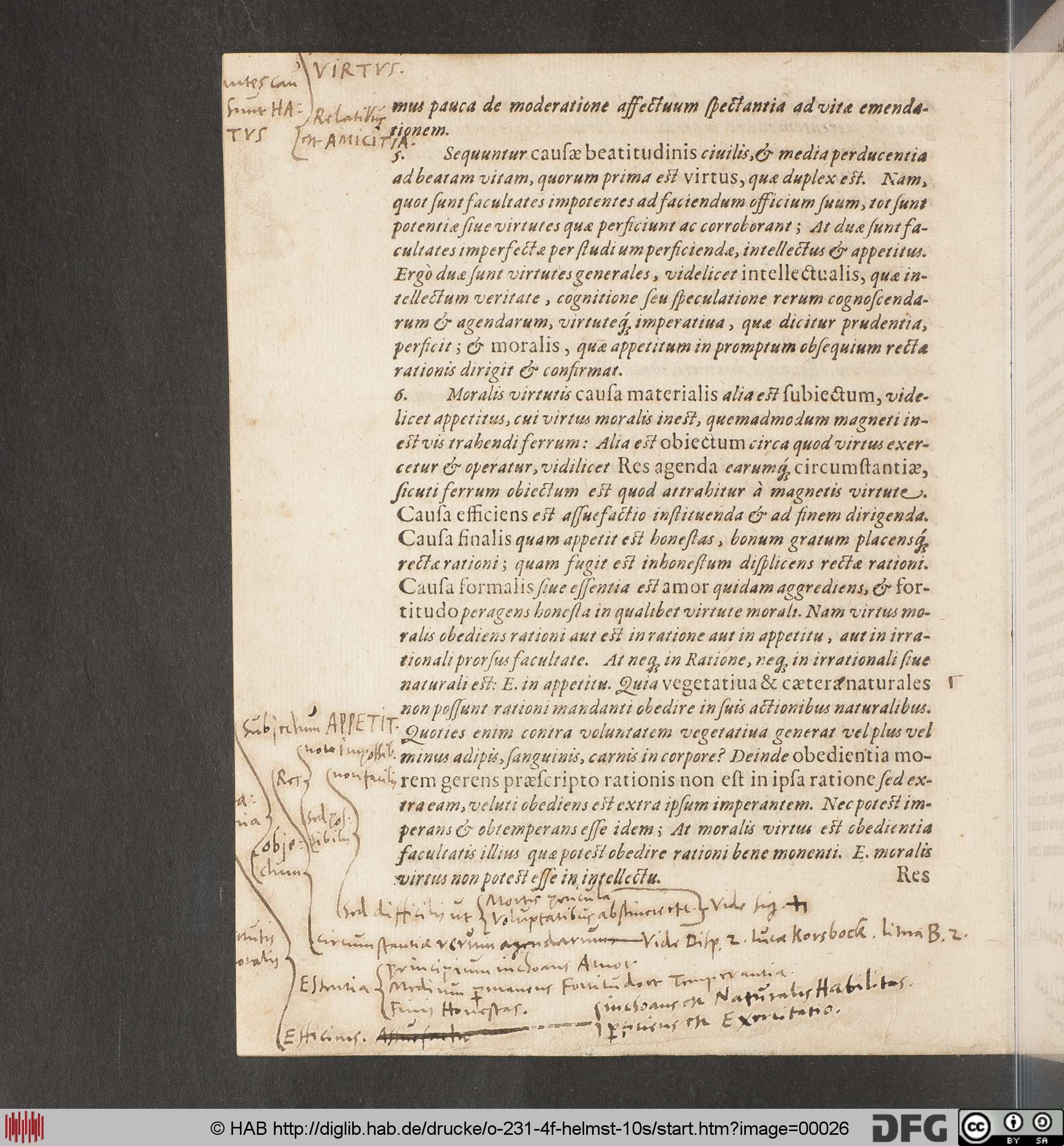 http://diglib.hab.de/drucke/o-231-4f-helmst-10s/max/00026.jpg