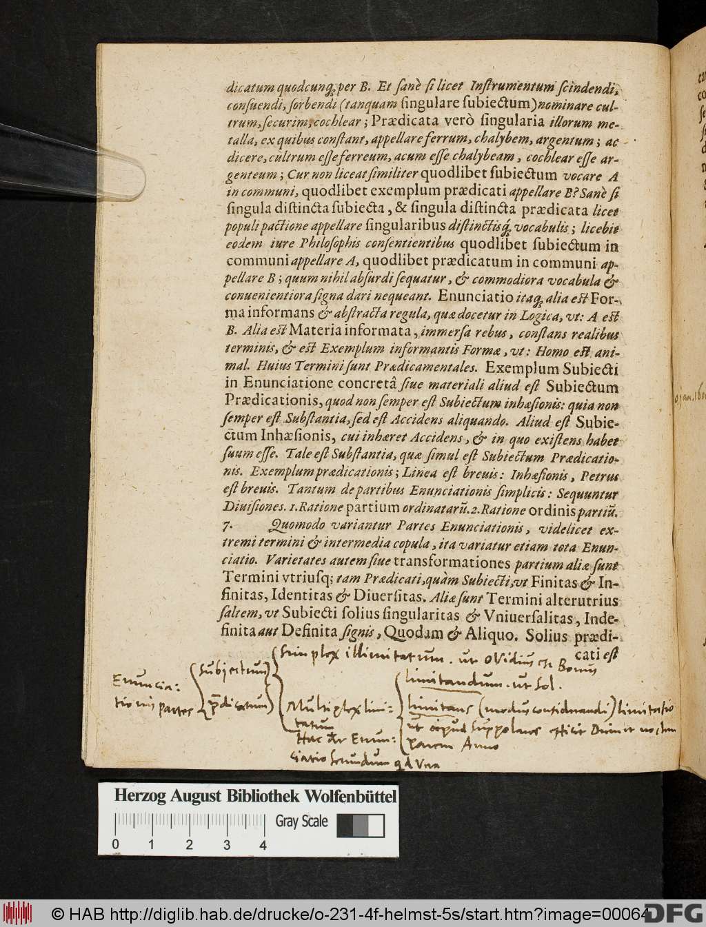 http://diglib.hab.de/drucke/o-231-4f-helmst-5s/00064.jpg