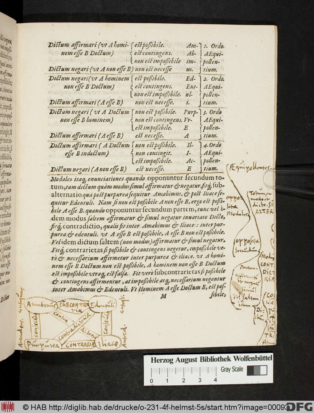 http://diglib.hab.de/drucke/o-231-4f-helmst-5s/00093.jpg