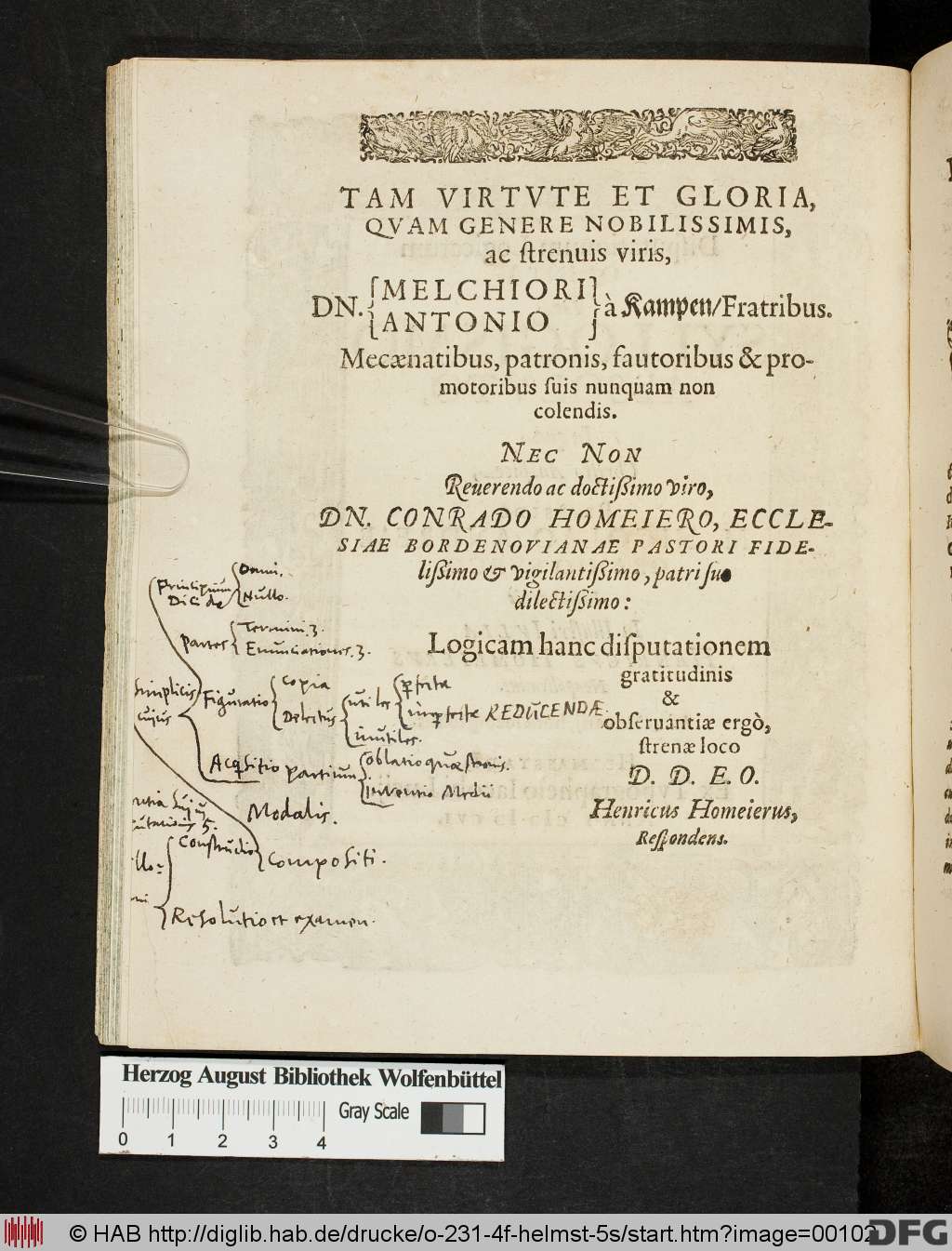 http://diglib.hab.de/drucke/o-231-4f-helmst-5s/00102.jpg