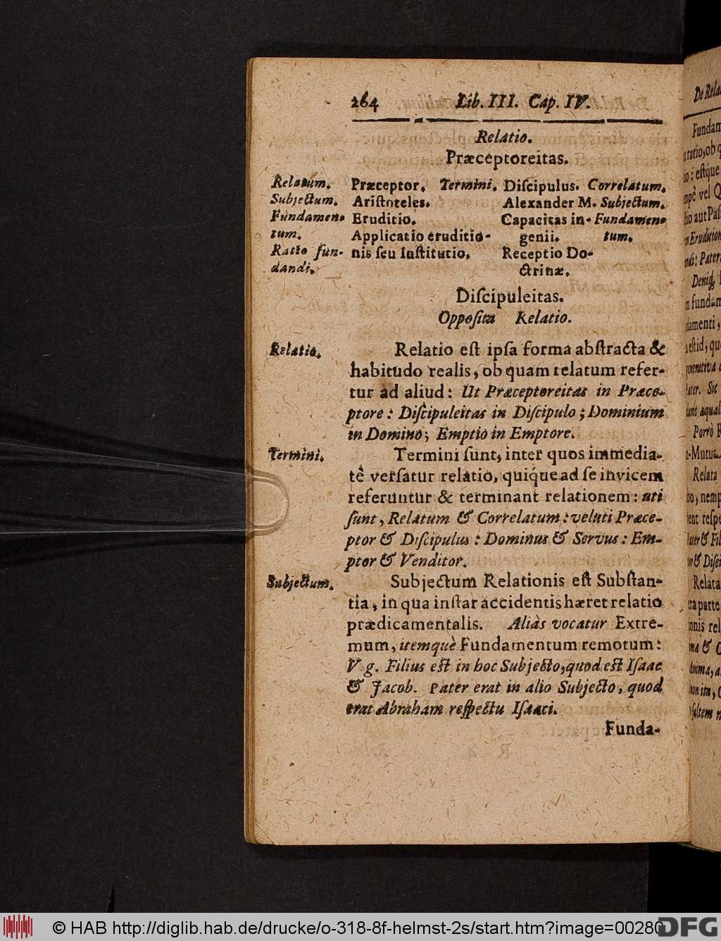 http://diglib.hab.de/drucke/o-318-8f-helmst-2s/00280.jpg