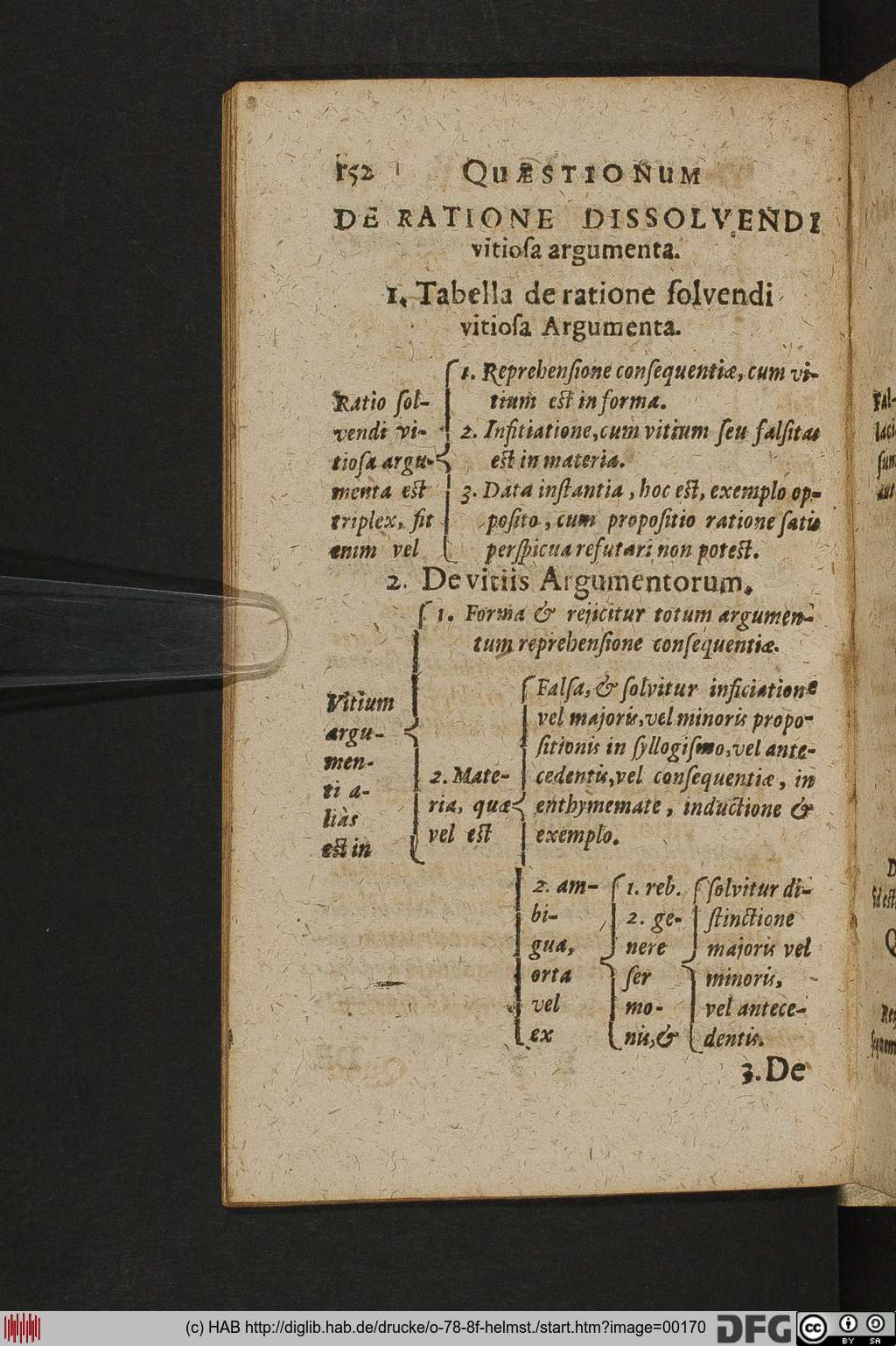 http://diglib.hab.de/drucke/o-78-8f-helmst./00170.jpg