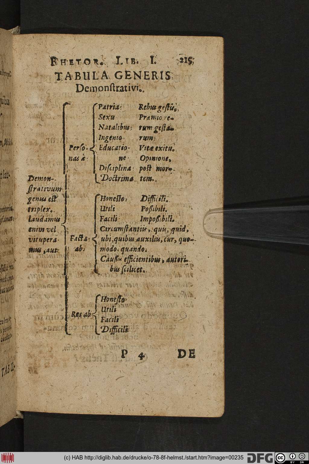 http://diglib.hab.de/drucke/o-78-8f-helmst./00235.jpg