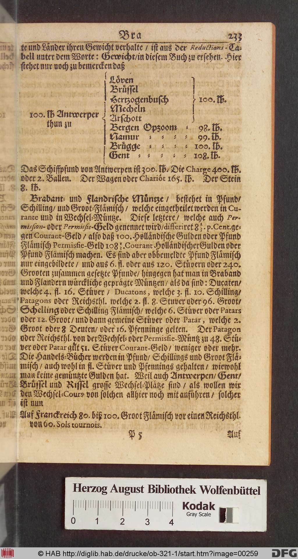 http://diglib.hab.de/drucke/ob-321-1/00259.jpg