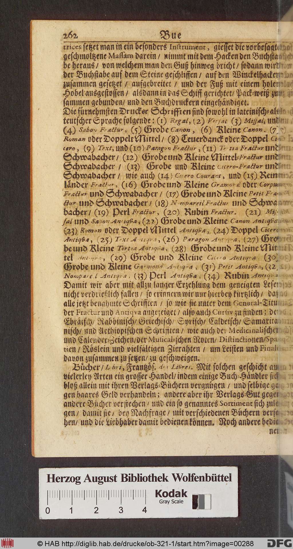http://diglib.hab.de/drucke/ob-321-1/00288.jpg