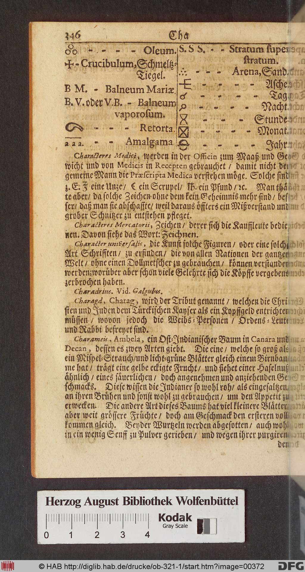 http://diglib.hab.de/drucke/ob-321-1/00372.jpg