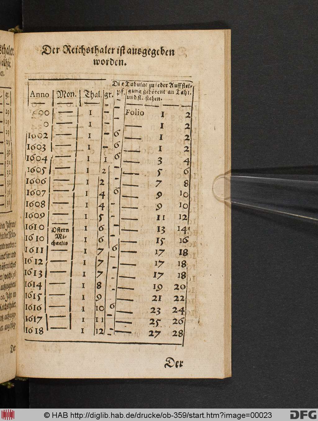 http://diglib.hab.de/drucke/ob-359/00023.jpg