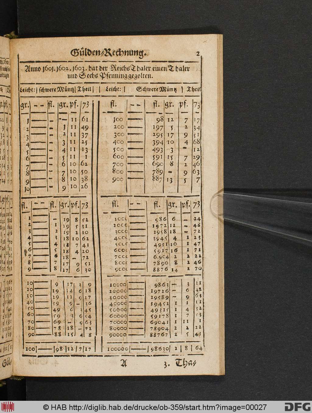 http://diglib.hab.de/drucke/ob-359/00027.jpg