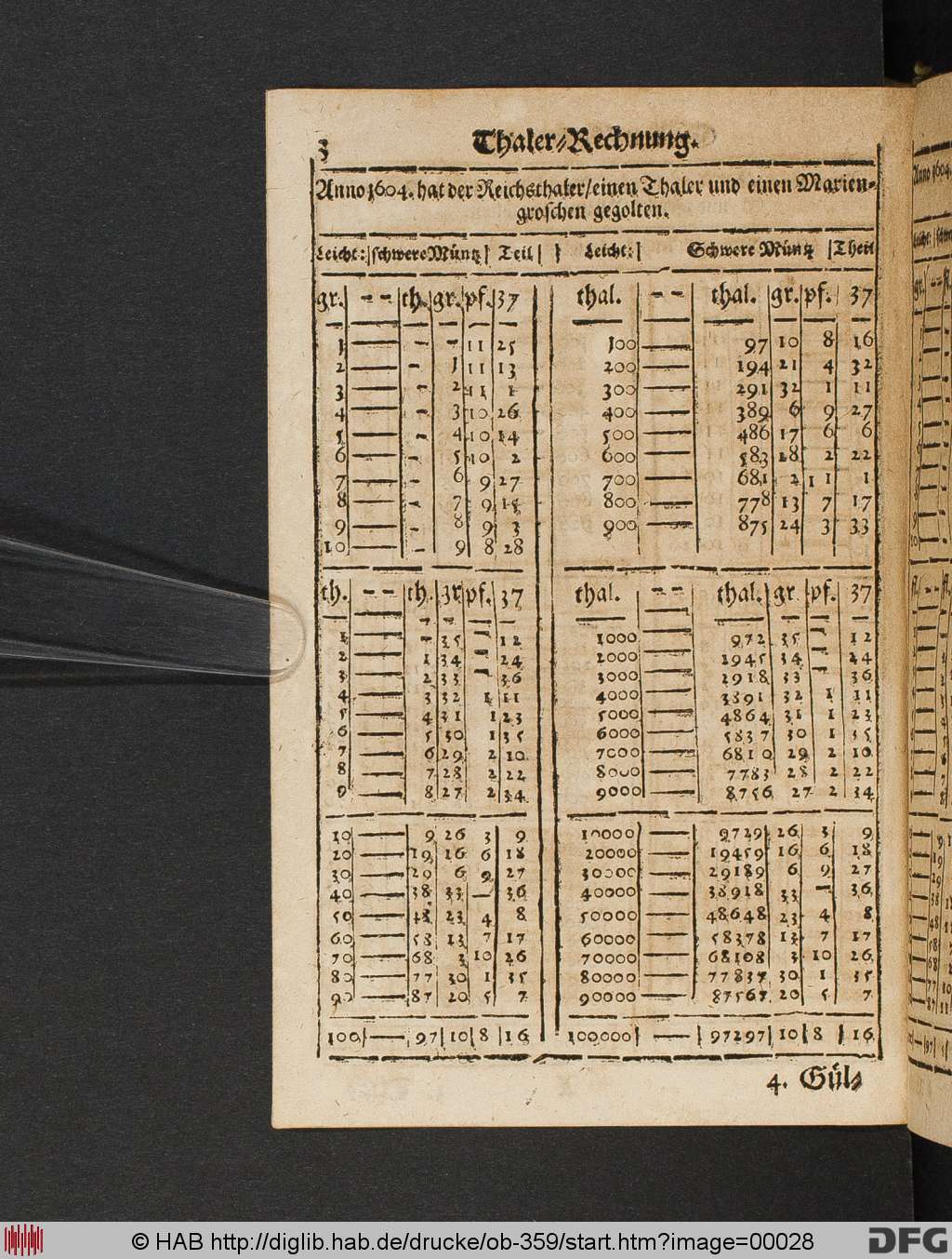 http://diglib.hab.de/drucke/ob-359/00028.jpg